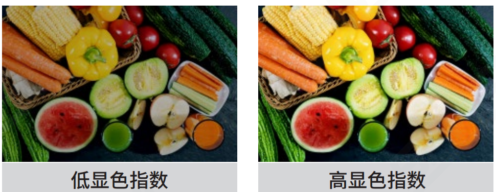 LED道路（lù）照明的基本參數