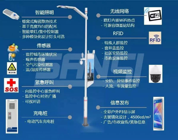 婷婷婷影院智慧路燈